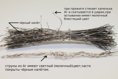 Струны из АТС 99% Ag
